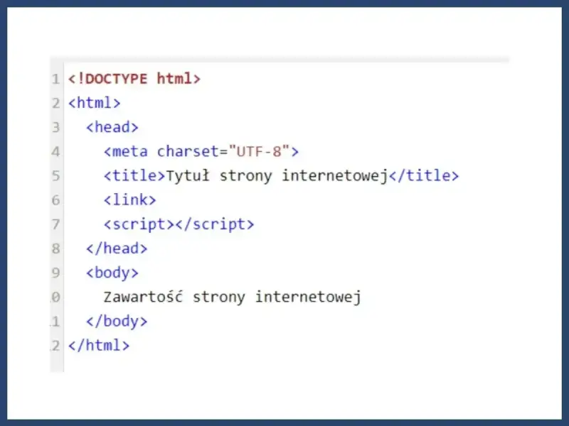 Fragment kodu HTML, który definiuje podstawową strukturę strony internetowej. Widoczny jest formularz HTML z tagami.